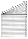 Sonnenschutz Plissee Freihaöngende Anlage